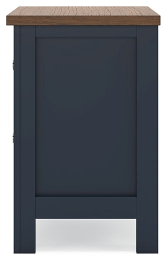 Landocken Full Panel Headboard, Dresser, Mirror, Chest and Nightstand